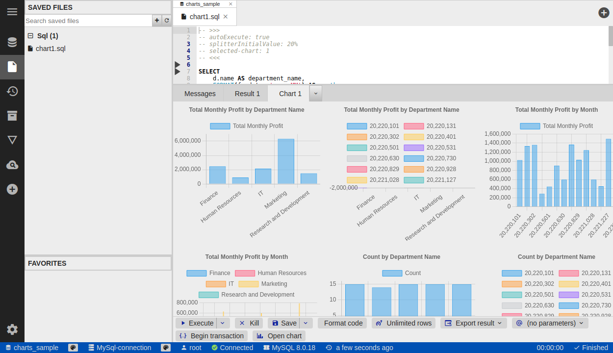 Chart auto-detection