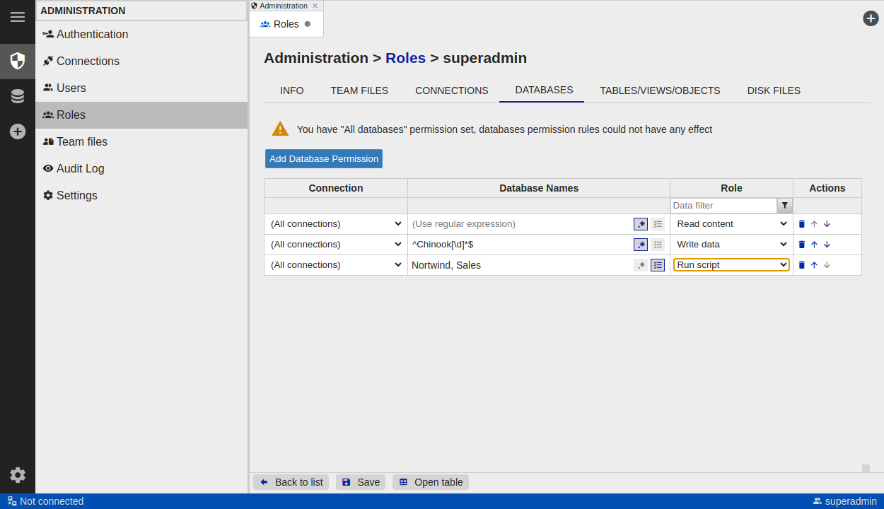 Database permissions - DbGate