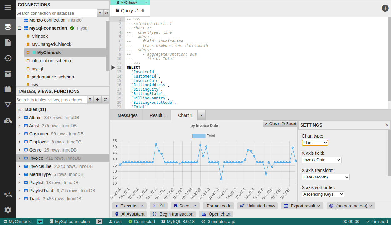 Chart screenshot